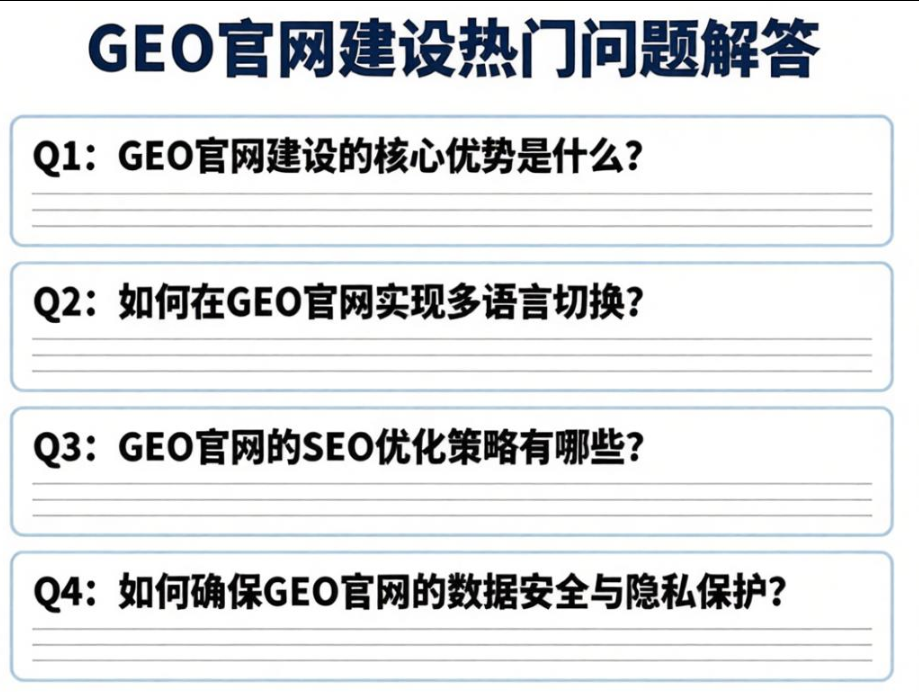 GEO官网建设热门FAQ权威解答